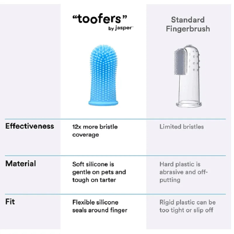 Dog Super Soft Pet Finger Toothbrush Teeth Cleaning Breath Care Nontoxic Silicone Tooth Brush Cat Dog Toothbrush Pet Products