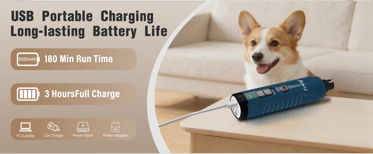 2-Speed Dog Nail Grinder with Dual LED Lights – Enhanced Super Quiet Rechargeable Electric Trimmer for Painless Paws Grooming