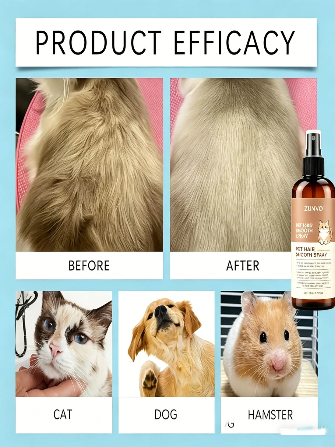 No-Rinse Dry Shampoo For Dogs & Cats, Water-Free Formula For Convenient Pet Cleaning