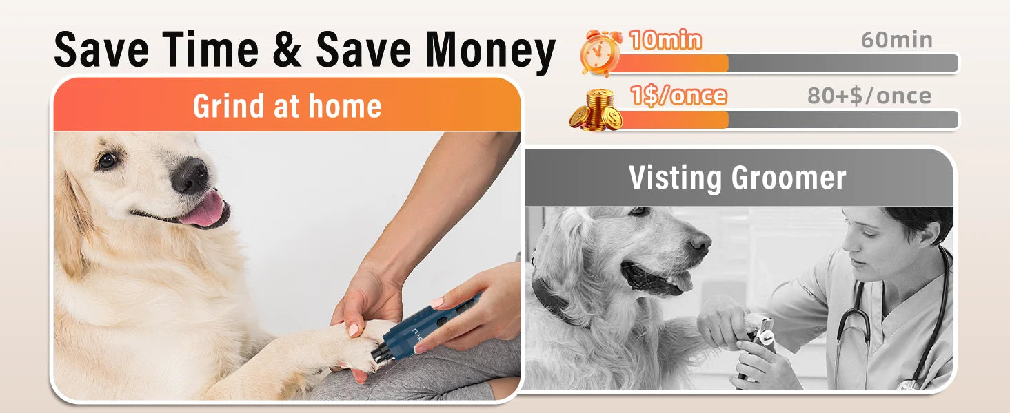 2-Speed Dog Nail Grinder with Dual LED Lights – Enhanced Super Quiet Rechargeable Electric Trimmer for Painless Paws Grooming