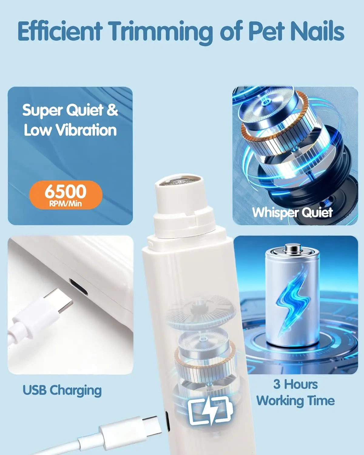2 in1 Electric Pet Nail Clipper for Dog Nail Grinders Rechargeable USB Charging Pet Grooming Tools For Small Medium Large Dogs