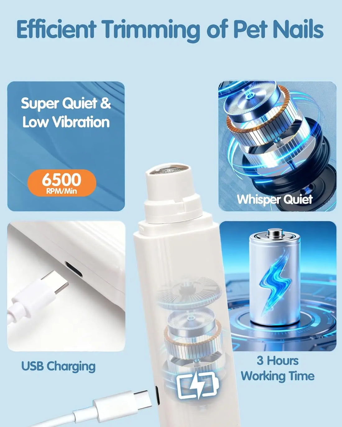 2 in1 Electric Pet Nail Clipper for Dog Nail Grinders Rechargeable USB Charging Pet Grooming Tools For Small Medium Large Dogs