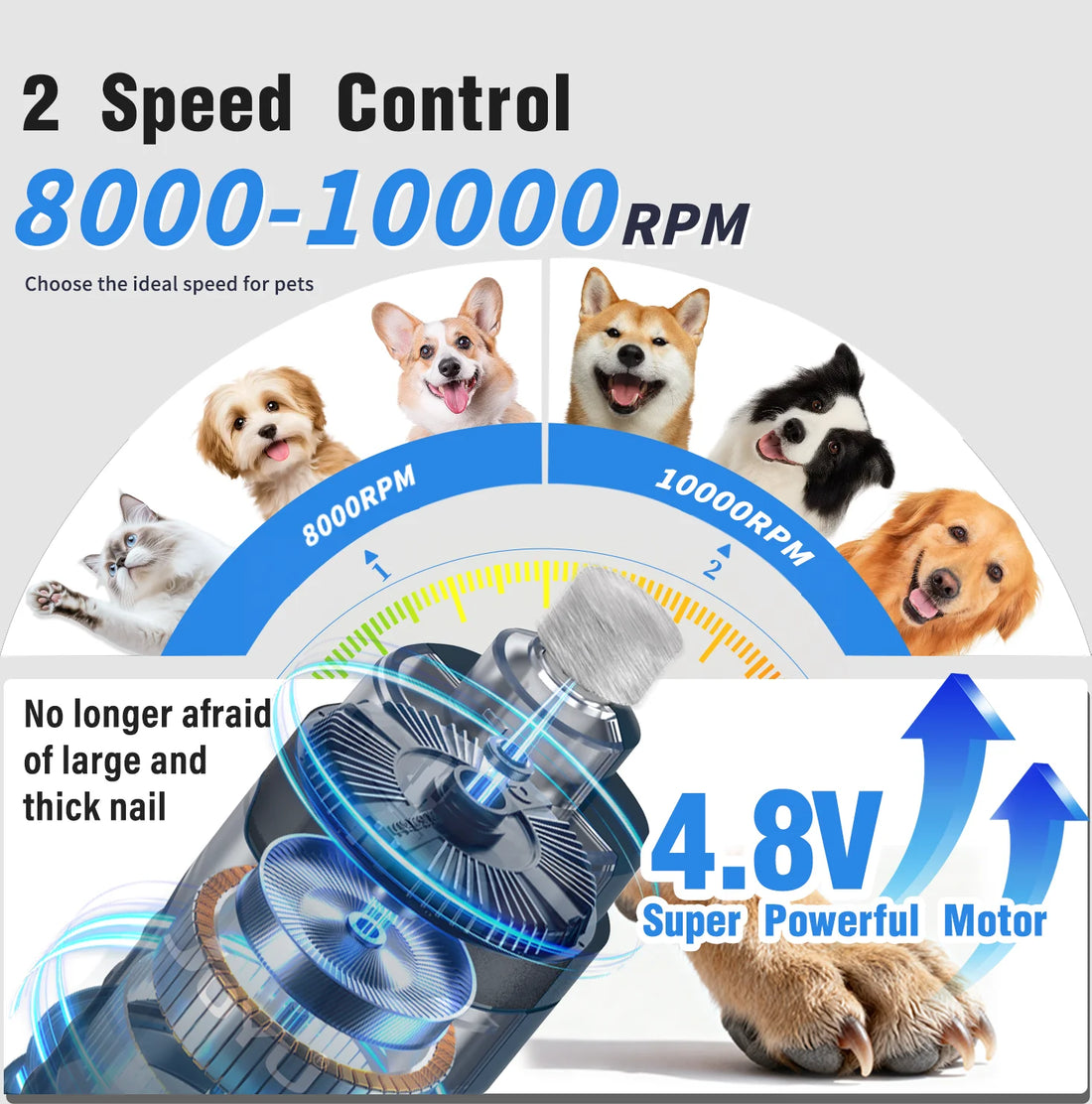 2-Speed Dog Nail Grinder with Dual LED Lights – Enhanced Super Quiet Rechargeable Electric Trimmer for Painless Paws Grooming