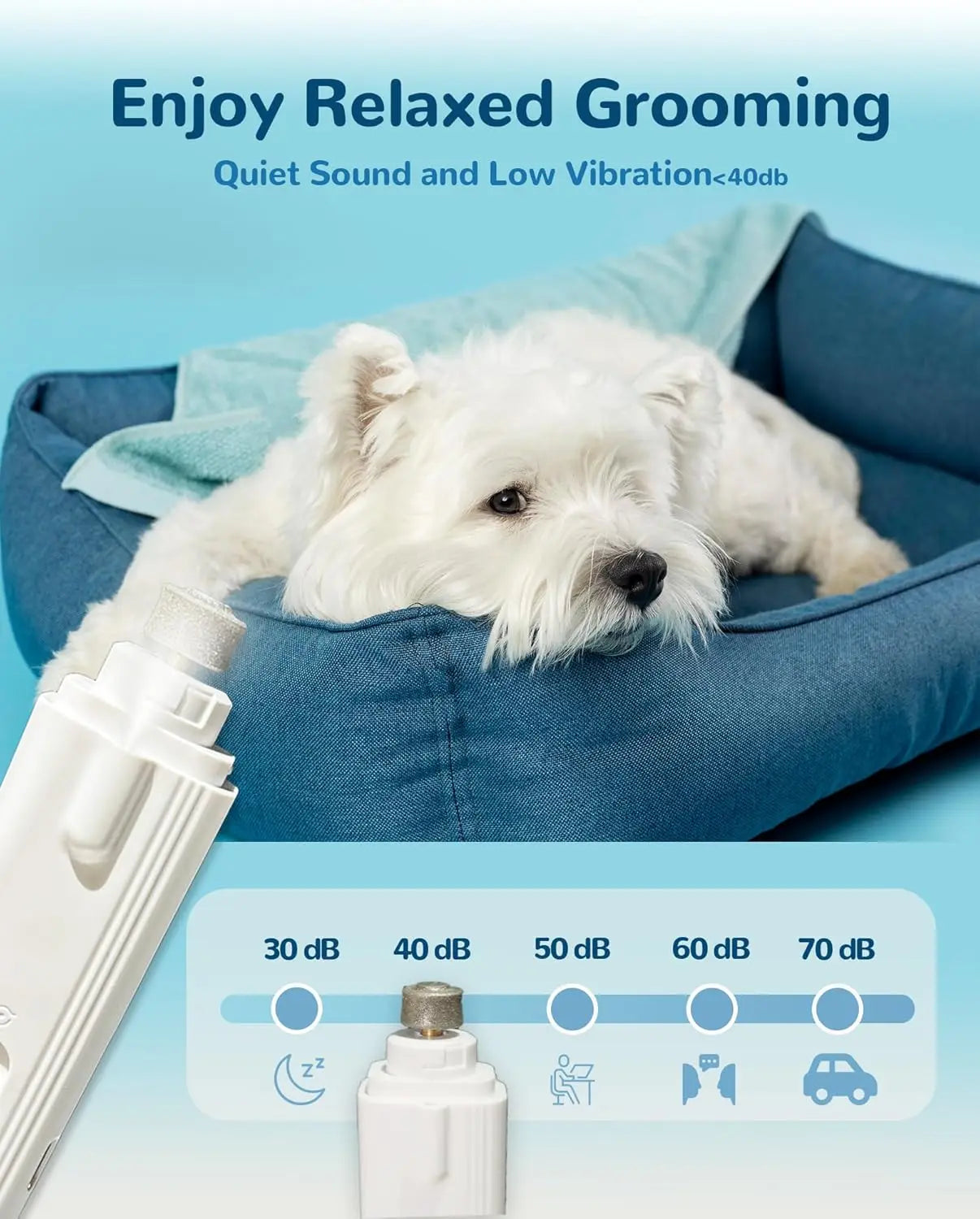 2 in1 Electric Pet Nail Clipper for Dog Nail Grinders Rechargeable USB Charging Pet Grooming Tools For Small Medium Large Dogs