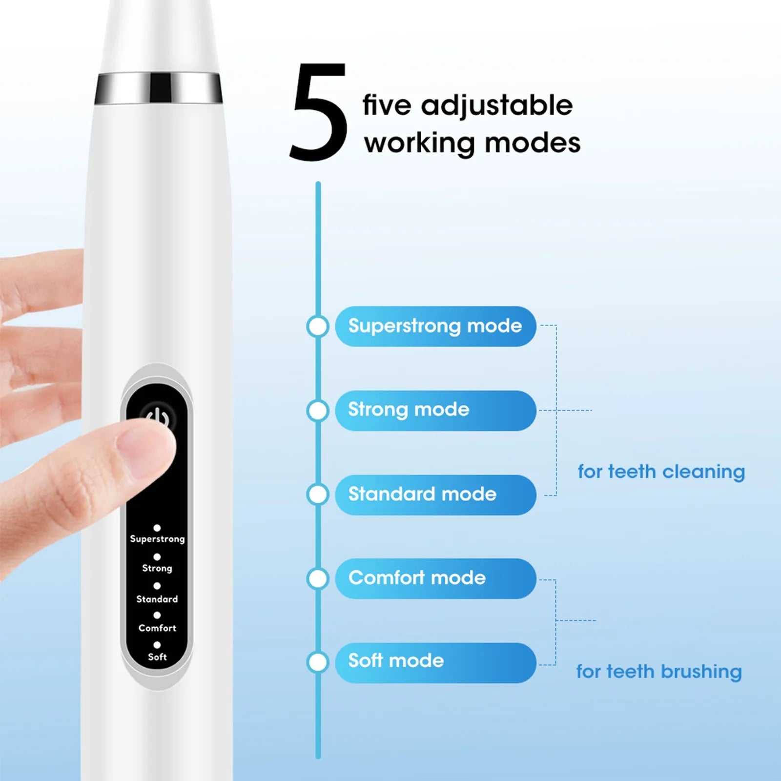 Ultrasonic Portable Electric Dog Toothbrush Professional Plaque Calculus Removal Teeth Whitening For Pet Dental Care Cleaner