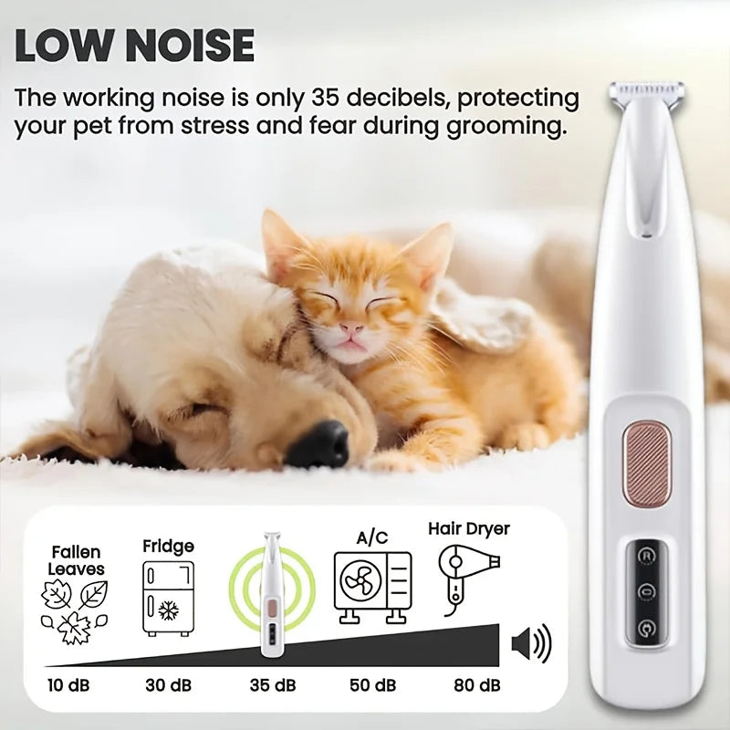 Professional Electric Pet Grooming Scissors, Quiet and Gentle Operation, Cordless Dog and Cat Hair Trimmer
