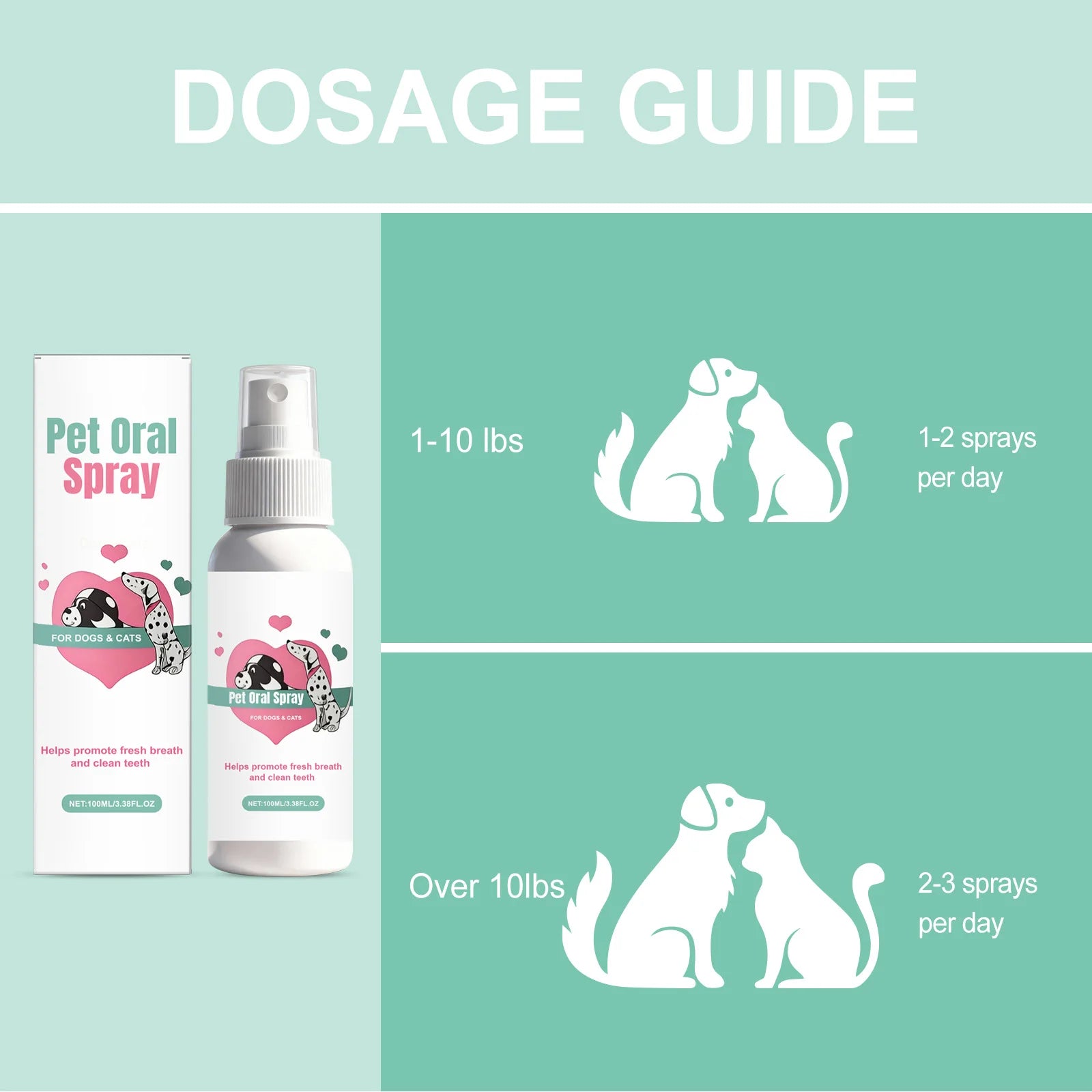 Pet Oral Spray for Dogs & Cats – Teeth Cleaning Deodorant, Removes Plaque & Tartar Freshens Breath Daily Dental Care Spray 100ml