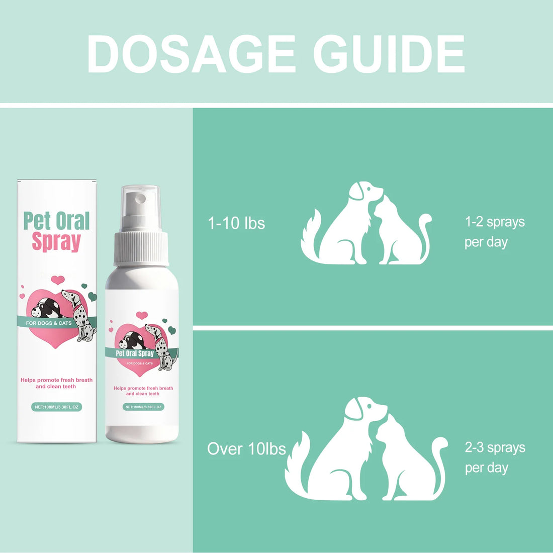Pet Oral Spray for Dogs & Cats – Teeth Cleaning Deodorant, Removes Plaque & Tartar Freshens Breath Daily Dental Care Spray 100ml